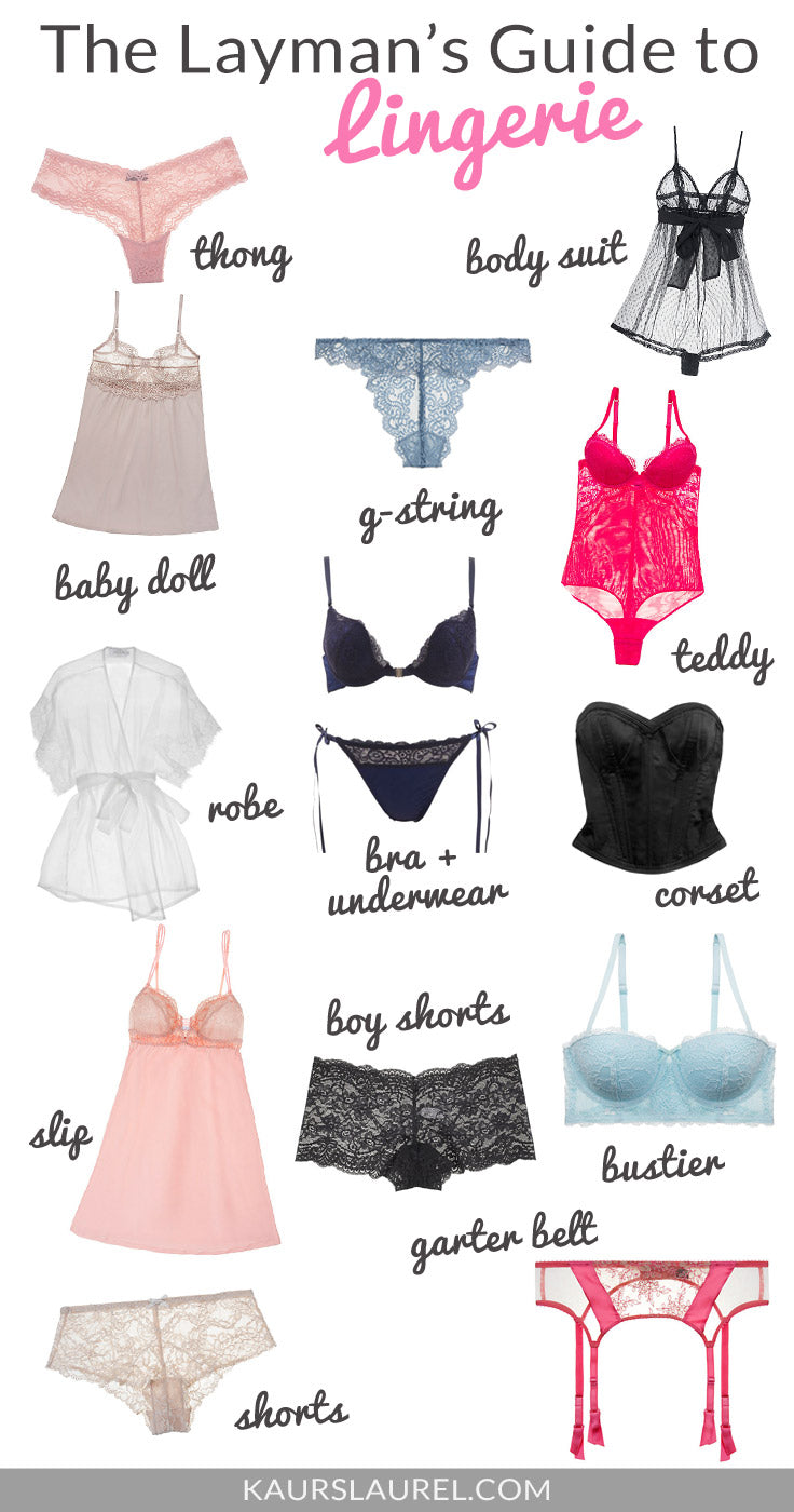 The Layman's Guide to Lingerie || KaursLaurel.com