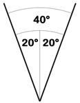 Double-bevel edge showing 20+20=40