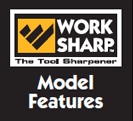 WorkSharp Model Features