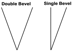 The difference between a double and single bevel knife edge