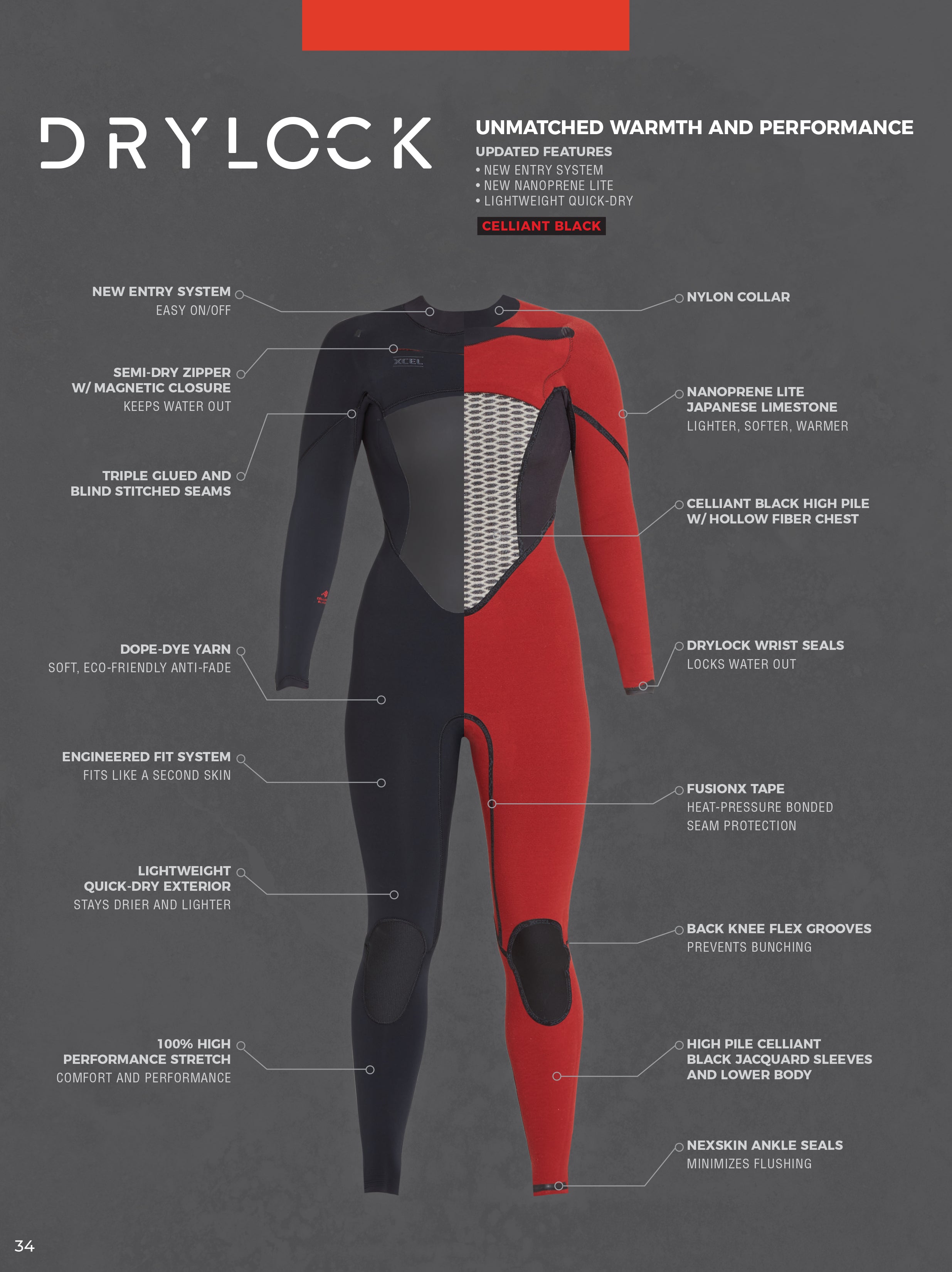 Xcel Womens 5/4mm Drylock Wetsuit Diagram