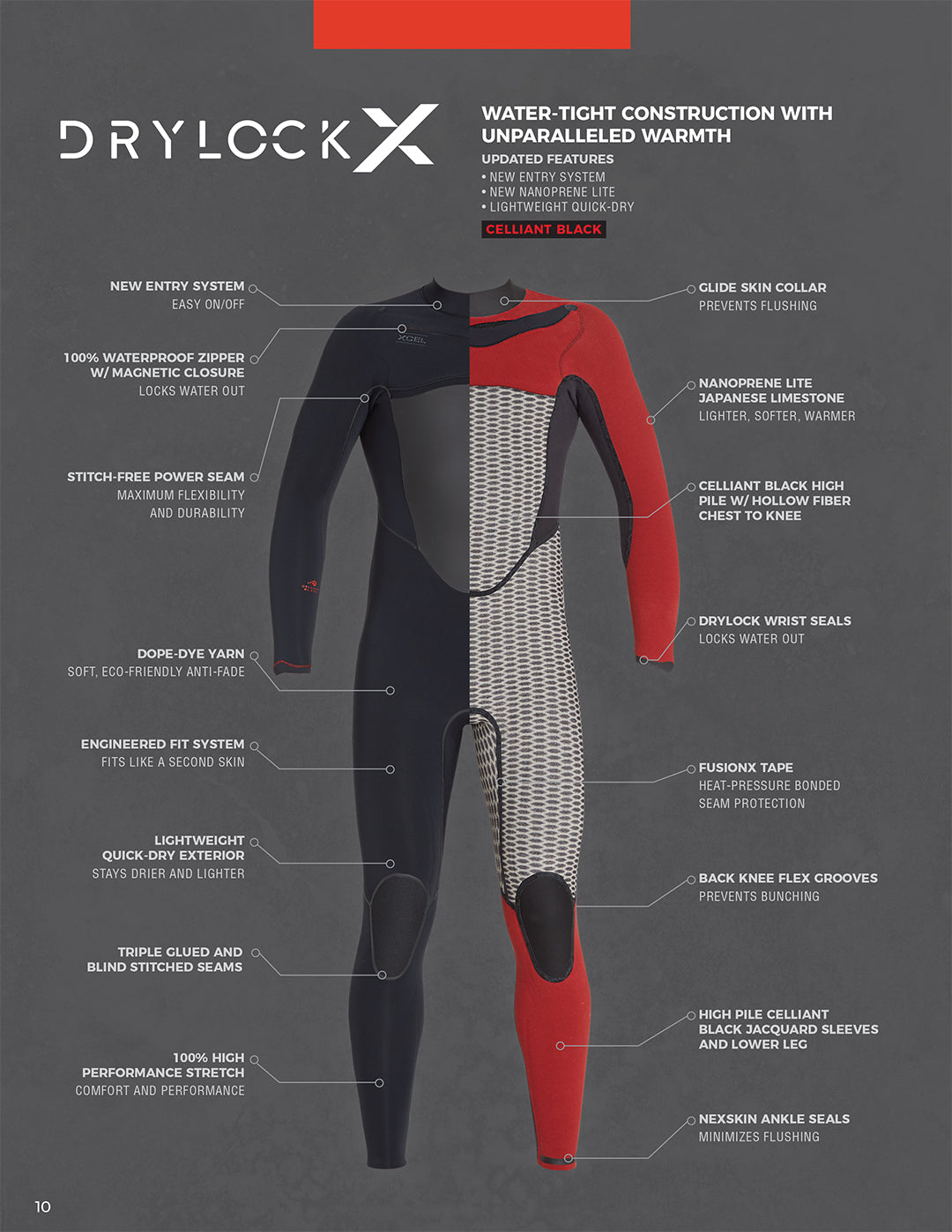 Xcel Wetsuit Drylock X Features