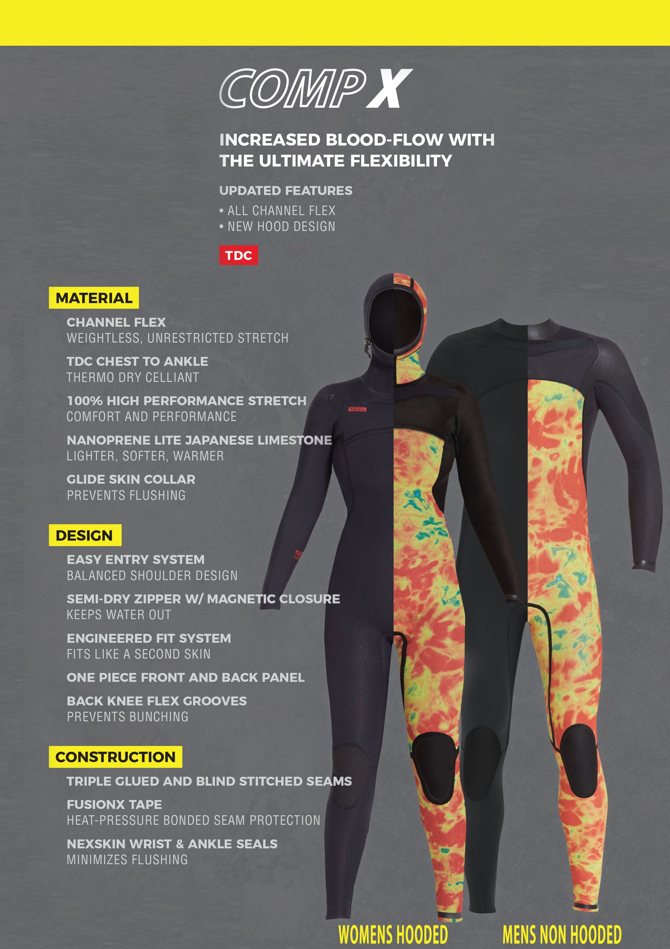 Mens and Womens Comp X Information Layout