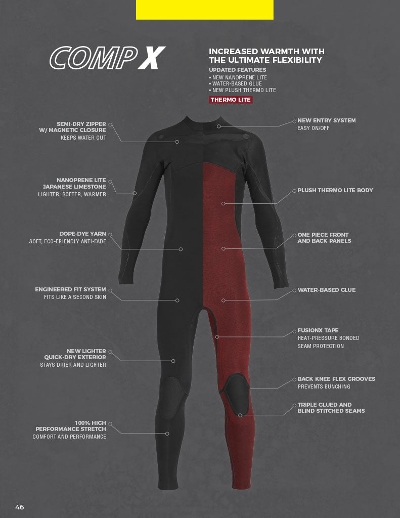 Xcel Youth 4.5mm Comp X Wetsuit Breakdown and Materials Chart