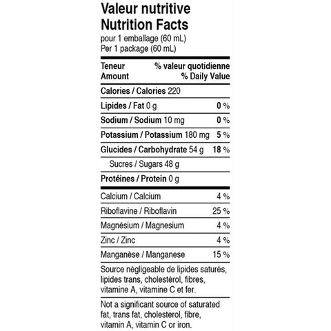 Valeur nutritive Brix