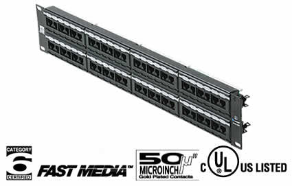 loaded patch panel