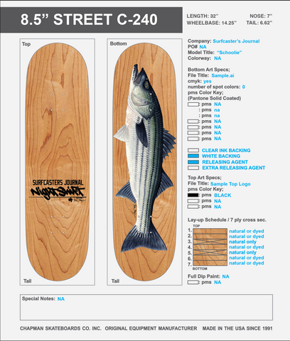 Surfcasters Journal Board