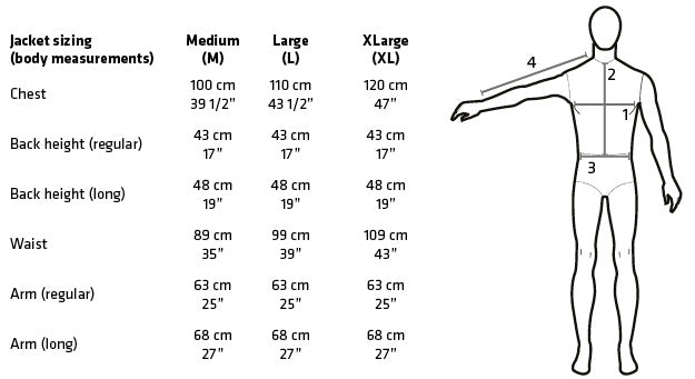 RedKettle size chart in cm and inch, including visual guide for taking measurements