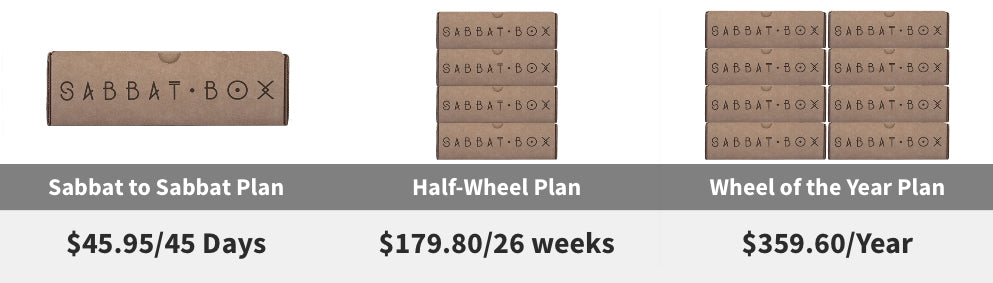 New Sabbat Box Pricing Breakdown