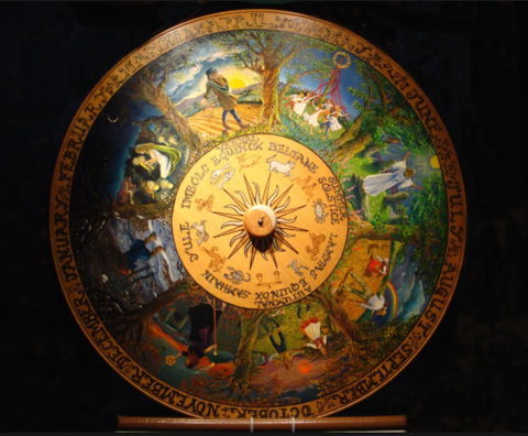 Wheel of the Year Sabbat Box