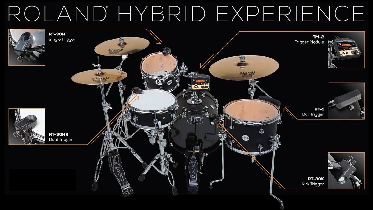 Roland Hybrid Experience