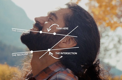 Cómo reparar una barba irregular
