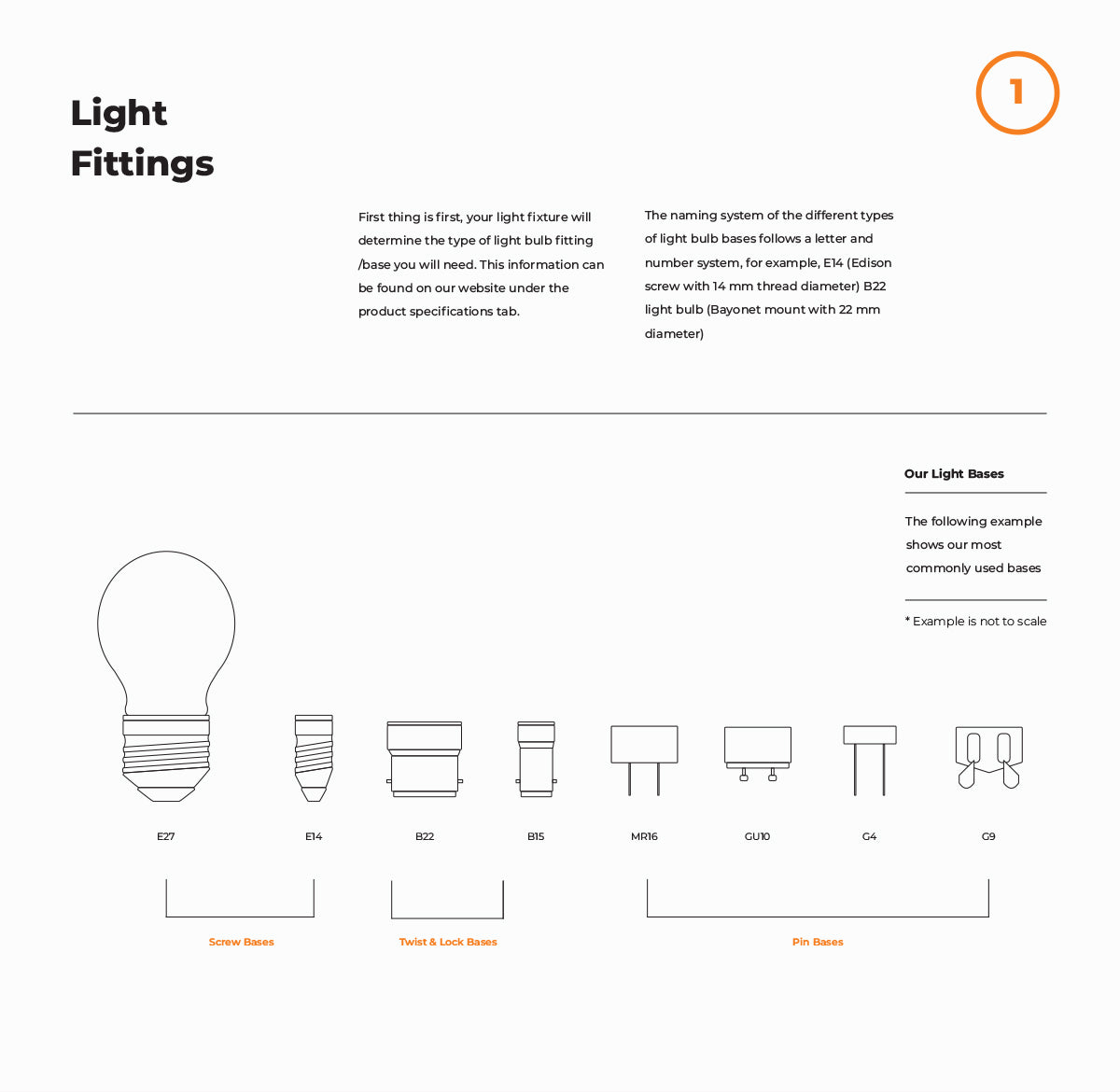 How to choose the right Light Bulb Fitting