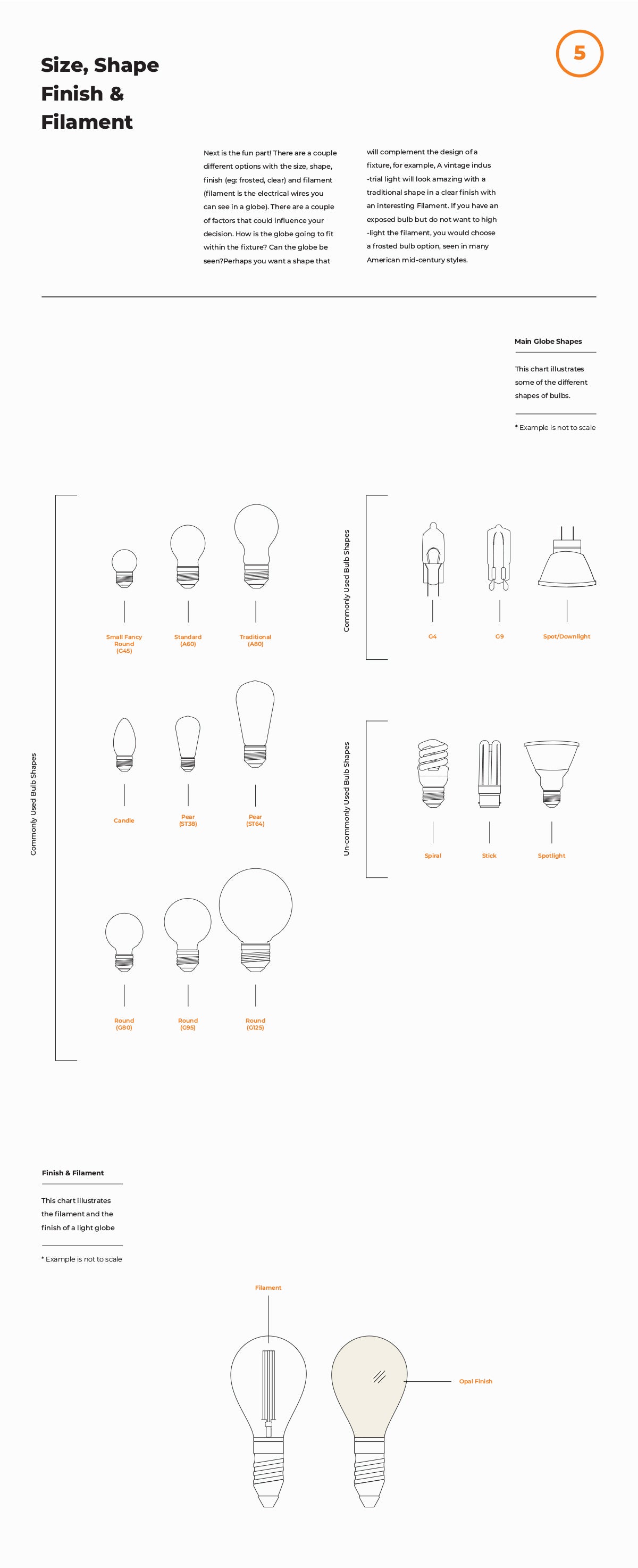 Size, Shape, Finish and Filament of your Light Bulb 