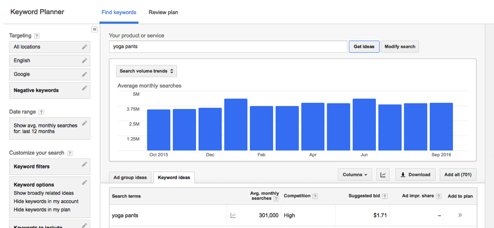 Keyword planner results screenshot