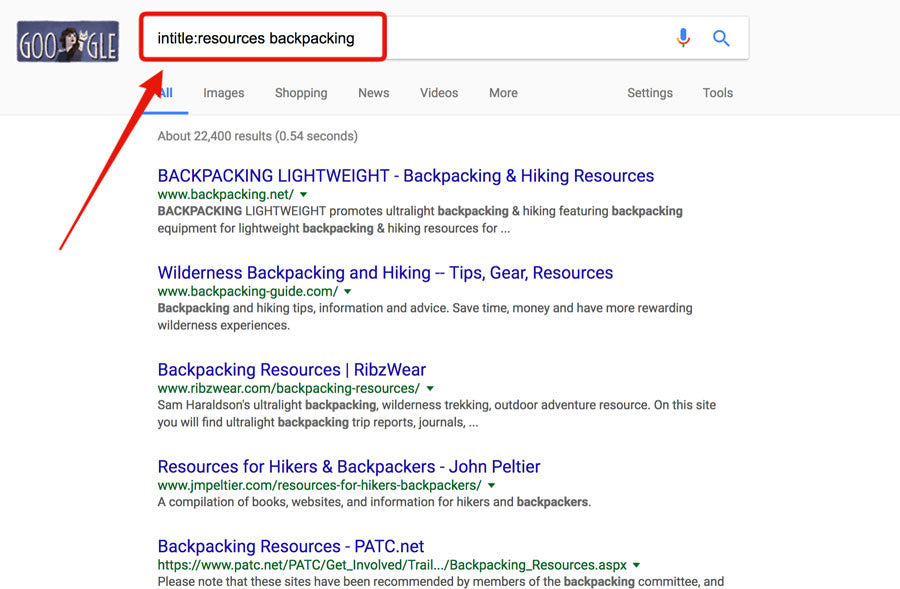 Backpacking resources pages in Google