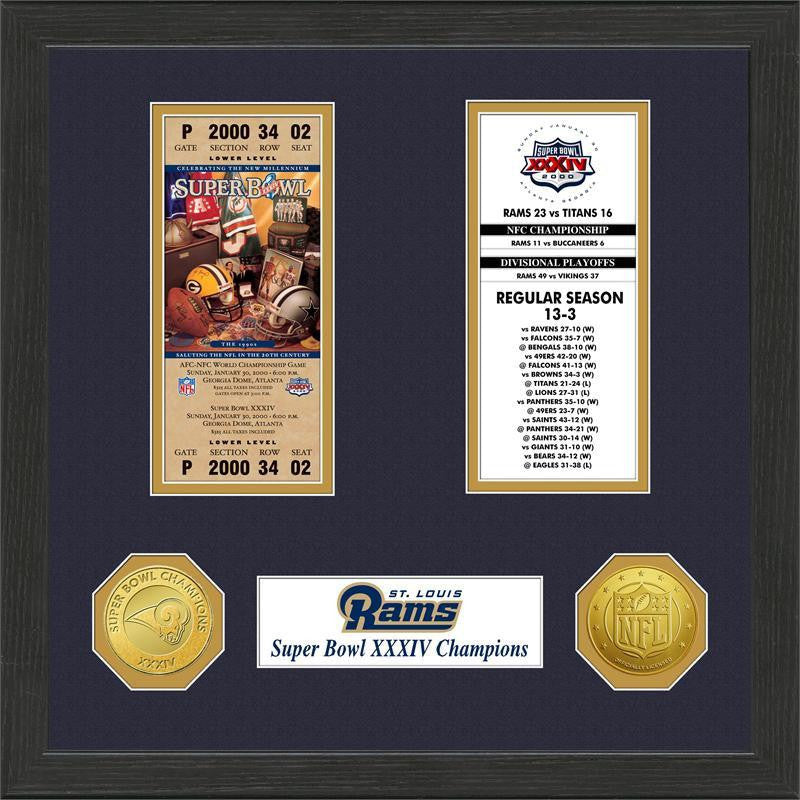 Los Angeles Rams Super Bowl Ticket Collection Plaque – Sports Addict