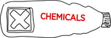 chemical usage fashion industry