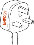 energy usage fashion industry