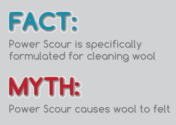 Power Scour Fact versus Myth