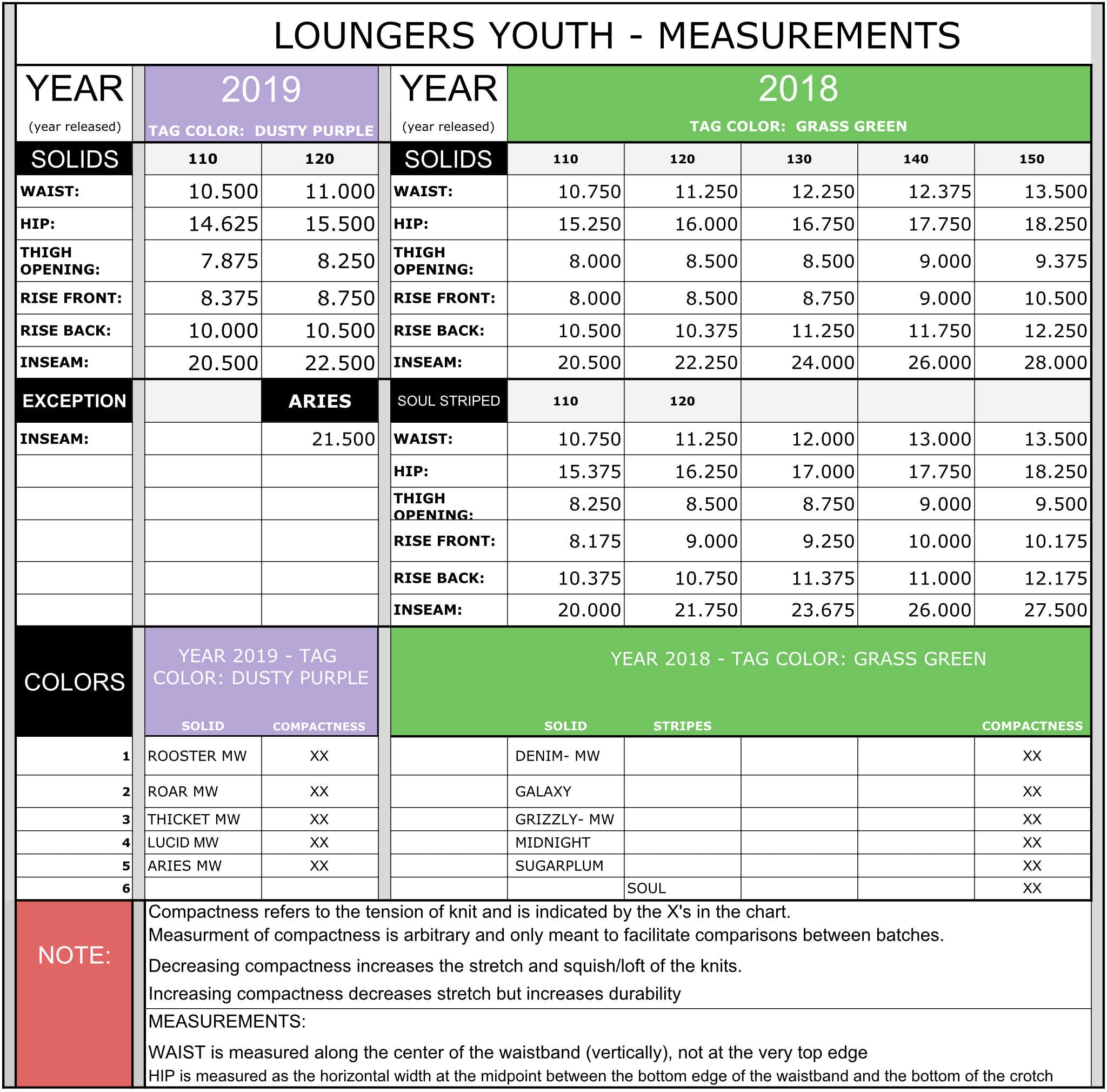 Youth Size 8 20 Chart