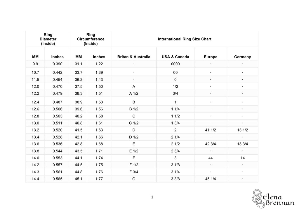 International Ring Size Conversion Chart, Elena Brennan Jewellery 