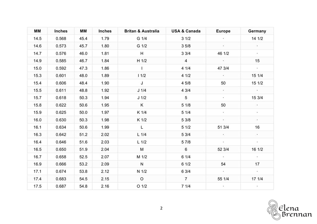 International Ring Size Conversion Chart, Elena Brennan Jewellery. 