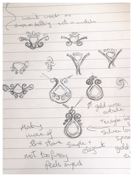 Some initial sketches of the Mount Everest Pendant.