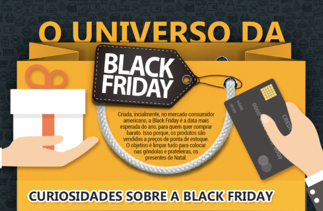 Black Friday No Brasil