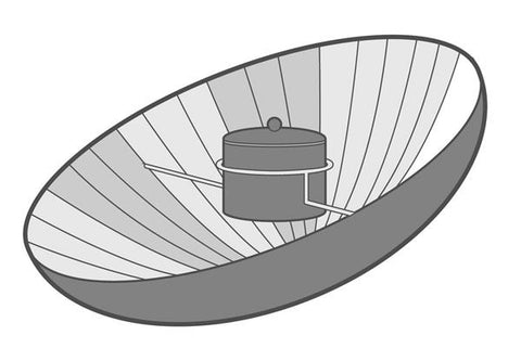 a dish solar cooker