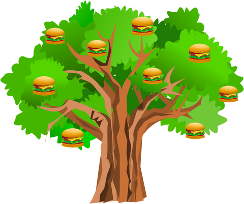 Burgers grow on trees