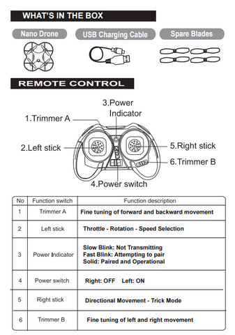 Instruction Manuals For Fisher Electronics