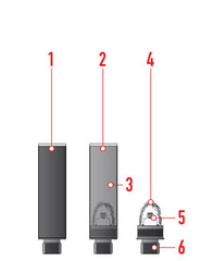 Vape Tutorial Atomizer vs. Cartomizer vs. Clearomizer