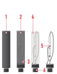 Vape Tutorial Atomizer vs. Cartomizer vs. Clearomizer