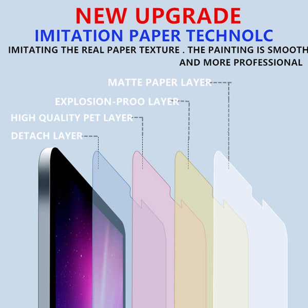 For Huawei MediaPad M6 10.8 inch Matte Paperfeel Screen Prot