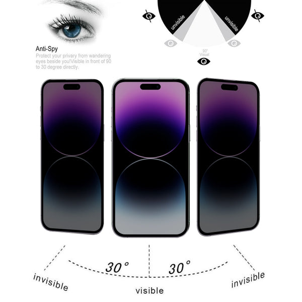 For iPhone 14 Pro Max Anti-peeping Plasma Oil Coated High Aluminum Wear-resistant Tempered Glass ...