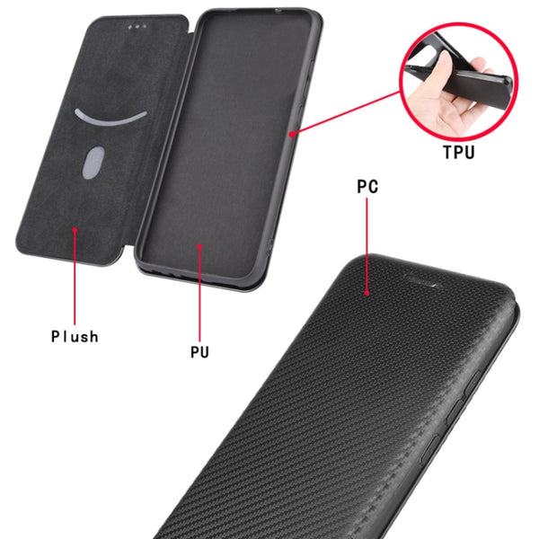 For Google Pixel 4A 5G Carbon Fiber Texture Horizontal Flip