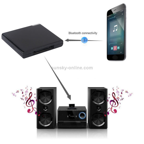 Wireless Bluetooth Music Receiver For iPhone 4 & 4S (iPad 3) iPad 2 iPod Any Bluetooth Dev...(White)