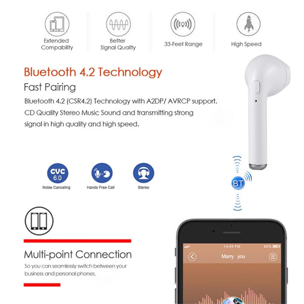HBQ-i7 TWS In-Ear Wireless Bluetooth Music Earphone Bluetooth V4.2 EDR With 1 Connect 2 Function ...