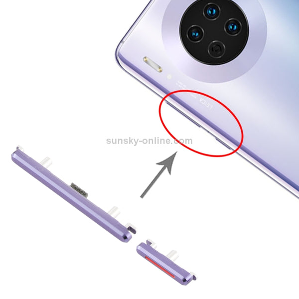 Side Keys for Huawei Mate 30(Purple)