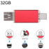 32GB 3 in 1 USB | C Type | C USB 2.0 OTG Flash Disk