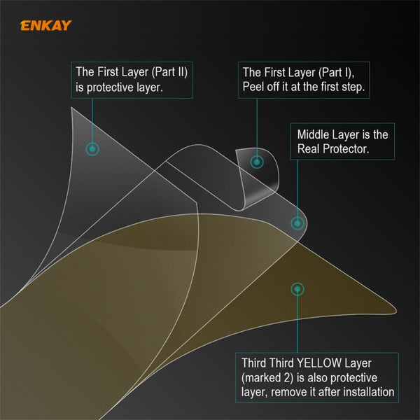 For Samsung Galaxy S21 5G 5 PCS ENKAY Hat | Prince 0.1mm 3D