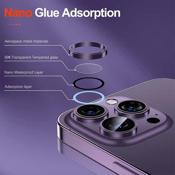 For iPhone 14 Pro 14 Pro Max ENKAY AR Anti-reflection Camera Lens Glass Full Film(Deep Purple)