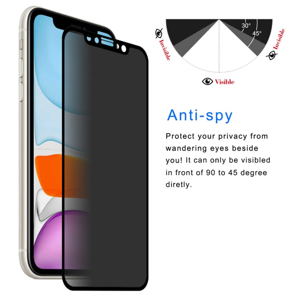 For iPhone 11 XR XR ENKAY Hat-Prince 0.26mm 9H 2.5D Privacy Anti-glare Full Screen Tempered Glass...