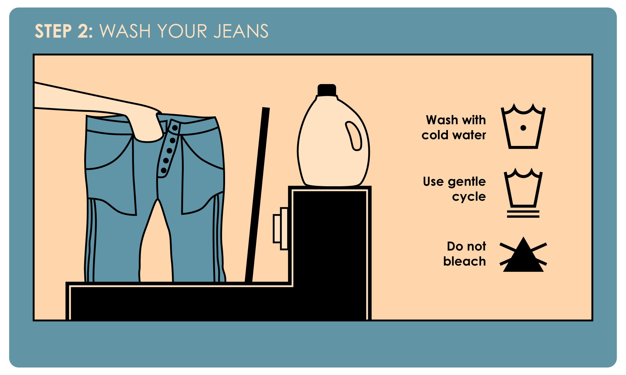 how to wear your raw denim care guide