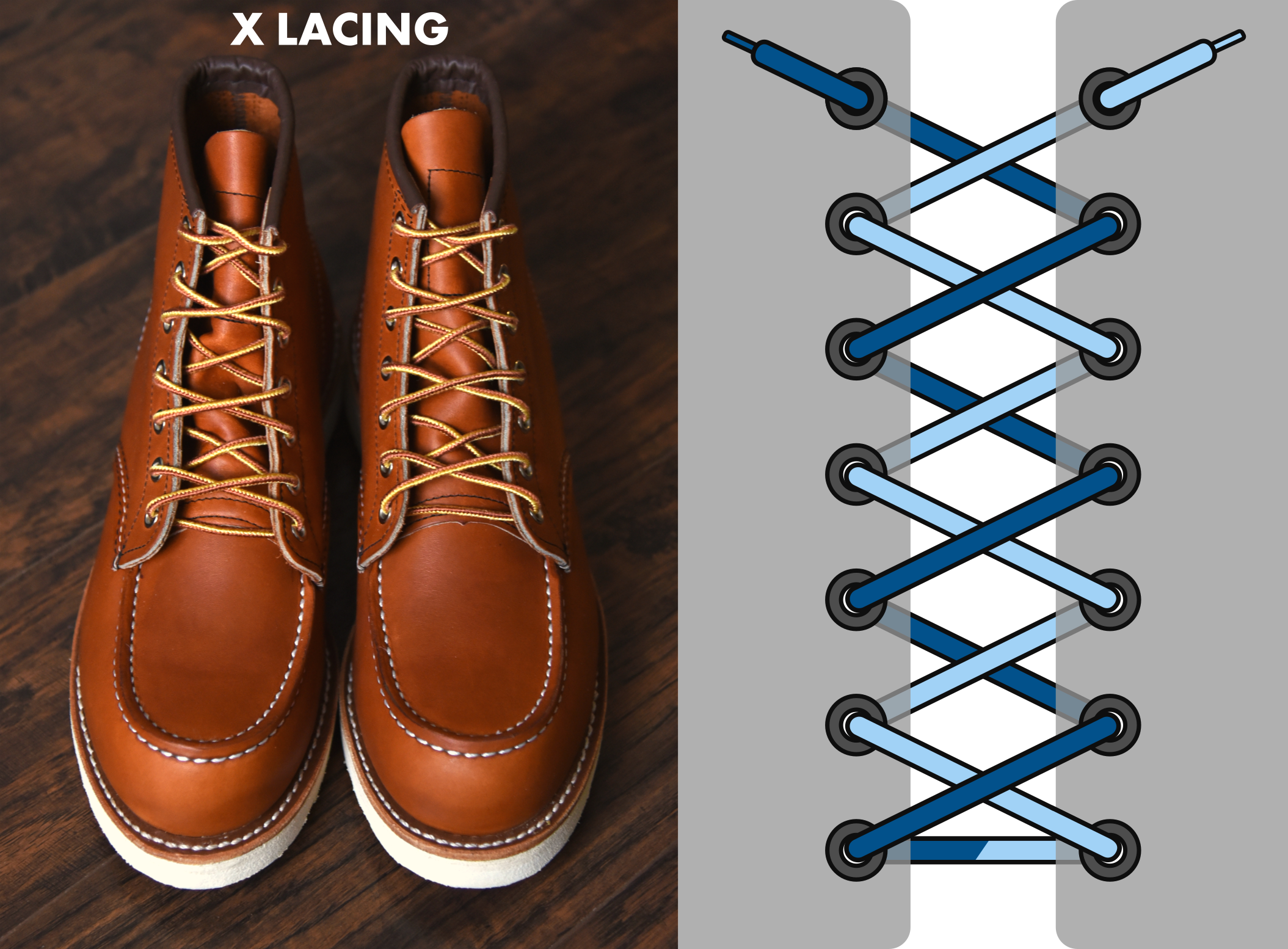 Over under or X lacing diagram for boots