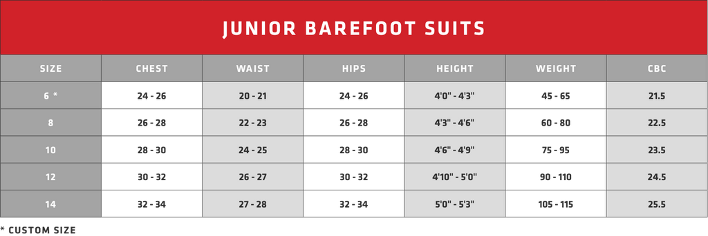 Junior's Barefoot Suits - Size Guide