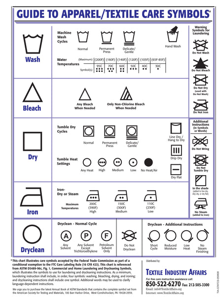 Guide to textile care symbols