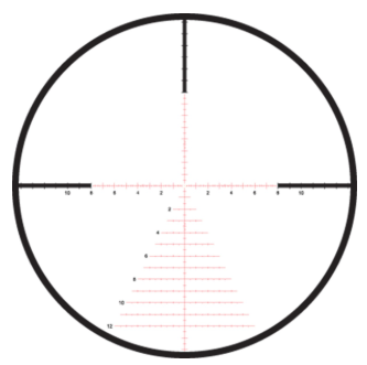Example Riflescope Reticle