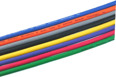 cable covers